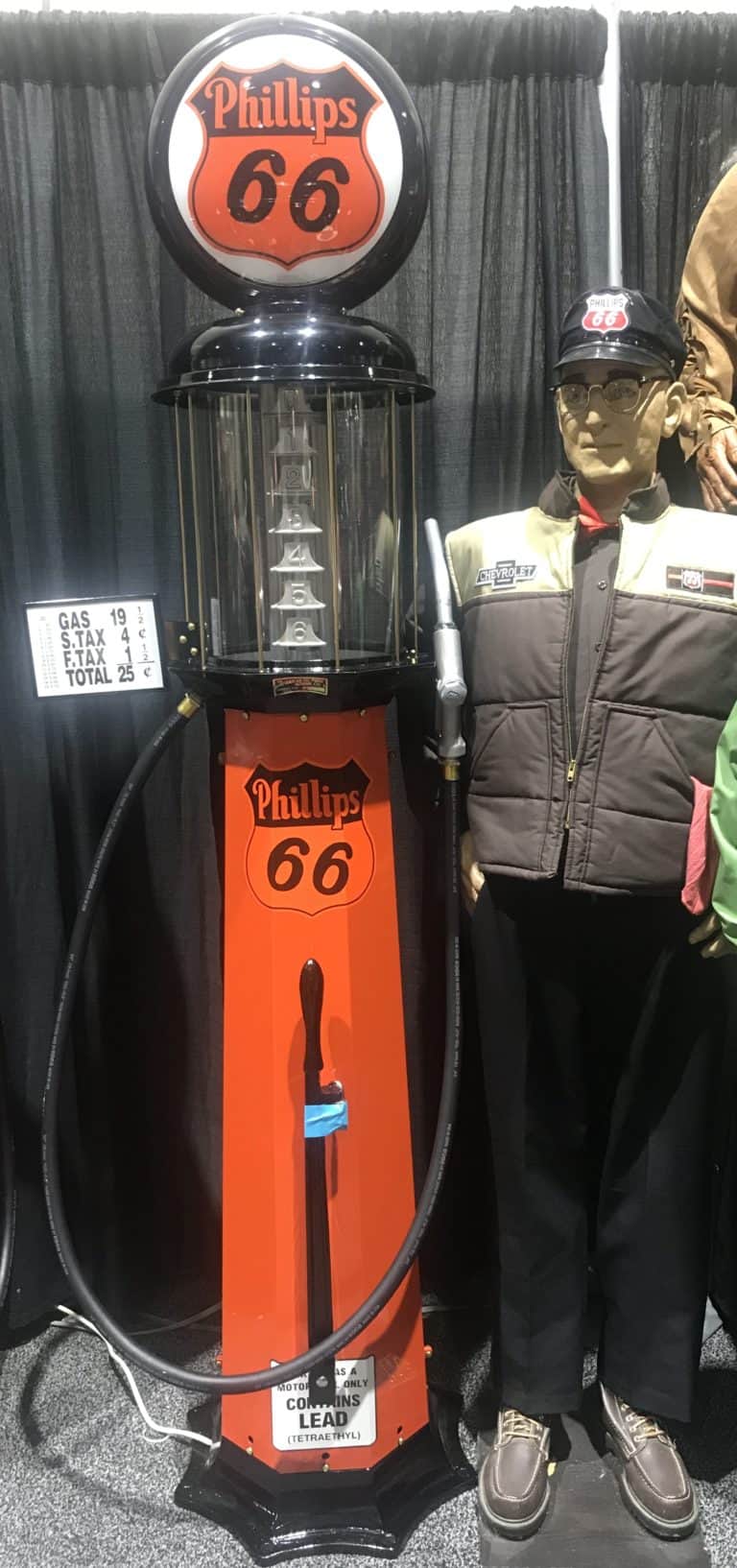 Gas Pumps & Accessories Gallery Creative Characters